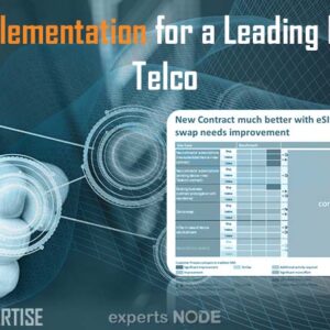 eSIM Implementation for a Leading European Telco