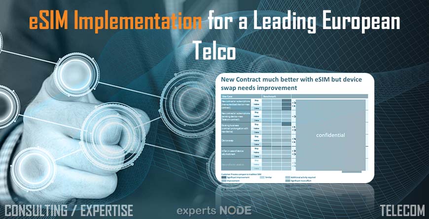 experts NODE blog - eSIM Implementation for a Leading European Telco esim IOT 4g 5g sim USIM rps ota roaming device blockchain artificial intelligence